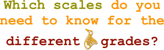
Which scales do you 
need to know for the differentjgrades?
